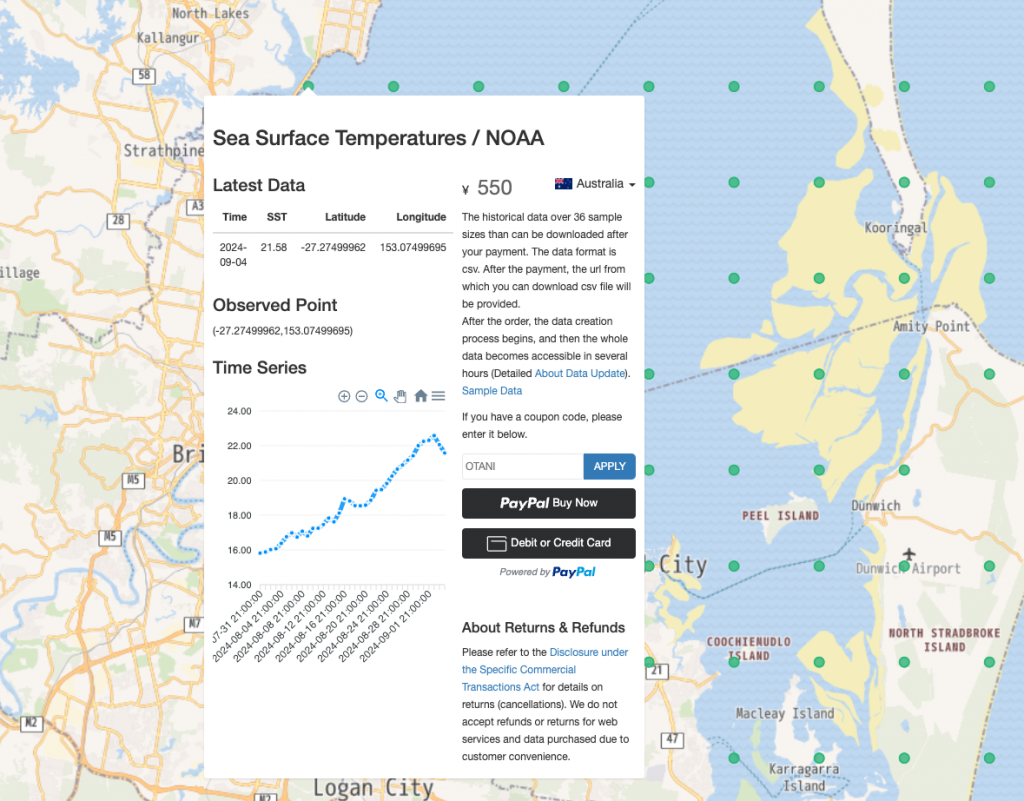 Sea Surface Temperatures