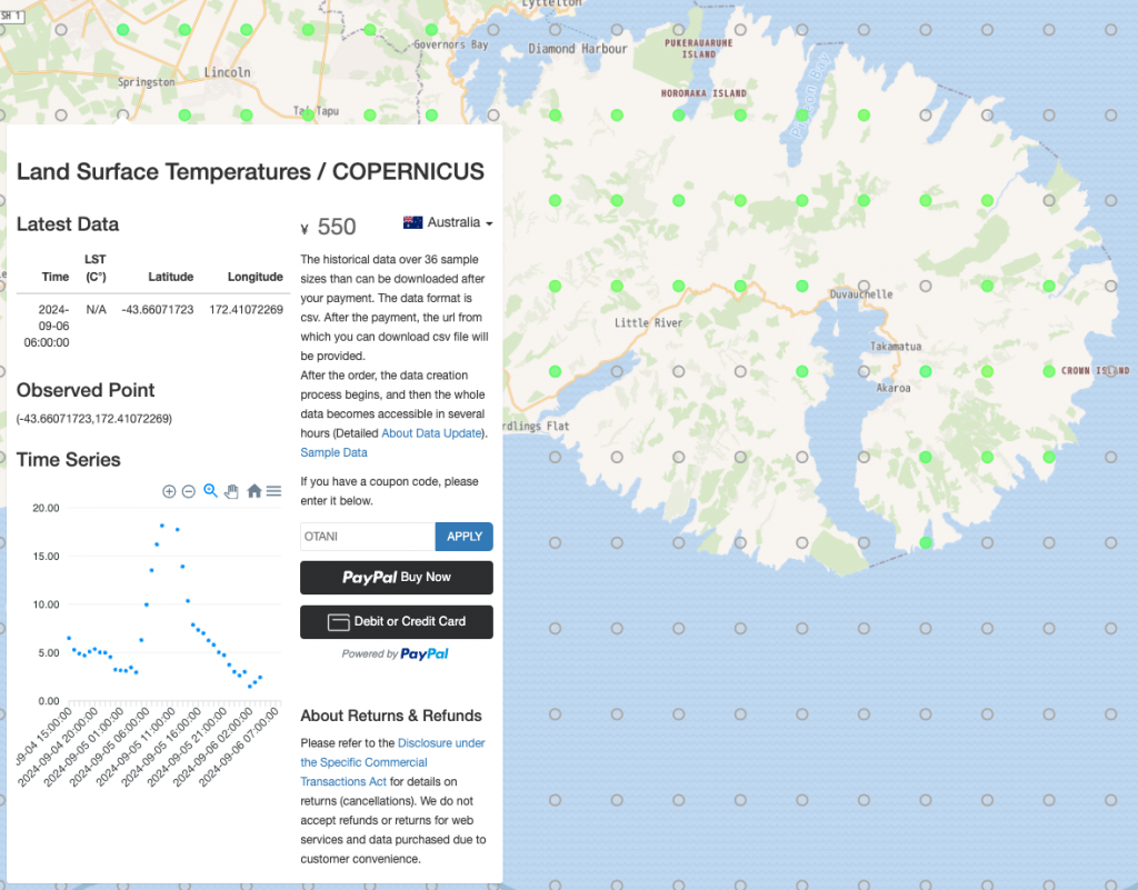 Land Surface Temperatures